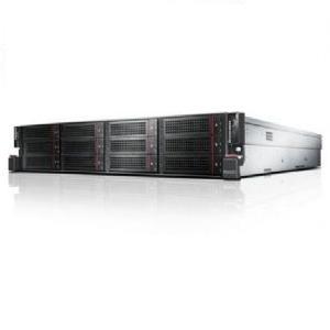 Think Server RD430