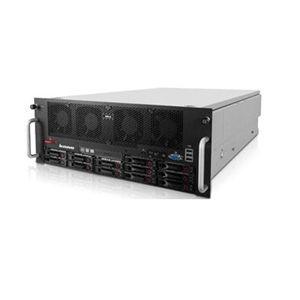 Think Server RQ940