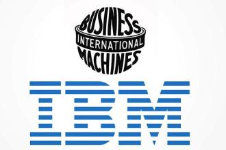 IBM产品解决方案